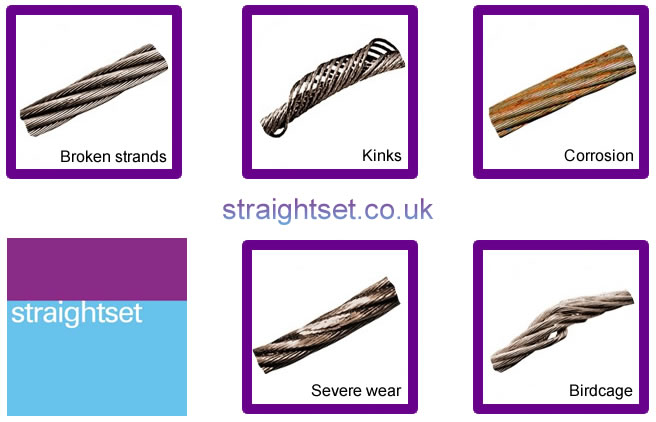 Identifying different types of wire rope damage on vehicle lifts | Vehicle Lift Help Guide